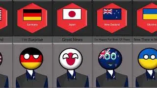 What if Palestine and Israel become Friend reaction from different countries