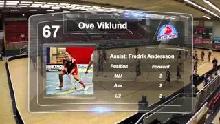IBF Backadalen - S&auml;vsj&ouml; IBK (3-4 SD)