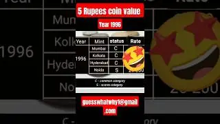 5 Rs coin value #facts #viralreels #shorts