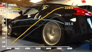 370z Dyno Test Results