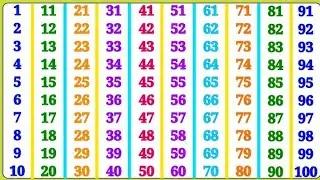 1-100 counting, easy kids learning video, read and write counting, 123 kids, preschool 123