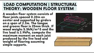 Load Computations - Structural Theory | Wooden Floor System