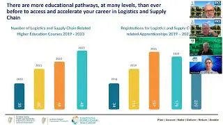 Logistics and Supply Chain Skills Week Apprenticeship Webinar 2025