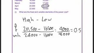 Hi Low