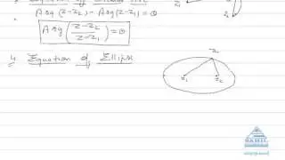 Complex Numbers3 By SimplyLearnt