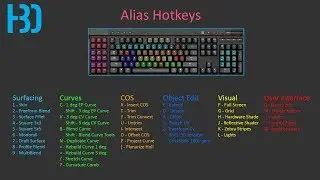 Alias Basics: Autostudio Hotkeys