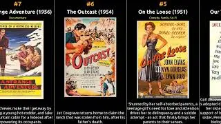 Joan Evans - Best movies