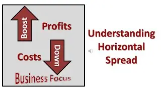 Understanding Horizontal Spread
