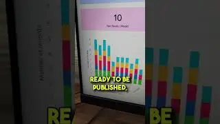 How To Scale Your Content Creation From 10 to 50+ Pieces/Week