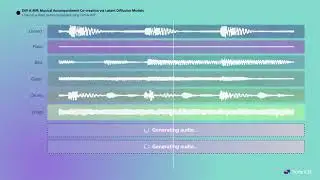 Diff-A-Riff: Disco Demo by Carli Nistal & Sony CSL - Paris Music Team