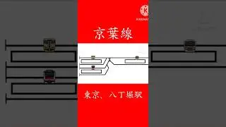 ぷにぷに鉄道シリーズ6(東京駅、八丁堀駅)#train #鉄道 #電車 #jr東日本 #千葉 #京葉線 #わかしお #武蔵野線 #特急 #ぷにぷに鉄道シリーズ#shorts