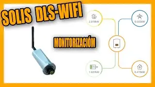 Tutorial monitorización WiFi inversores SOLIS (adaptador DLS-W)