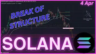Solana (SOL): Might Form Break of Structure | 30% Movement | April 2025