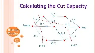Calculating the Cut Capacity