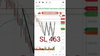 bpcl share next target //bpcl share latest news //bpcl share tomorrow target