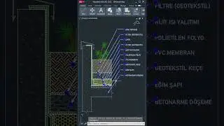 AutoCad For Architecture | إختصارات اوتوكاد ستحتاجها في مشاريعك.