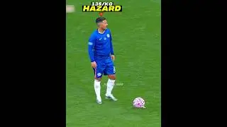 Eden Hazard Has Lost Himself 💔😢