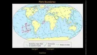 Pangaea Breakup and Plate Boundaries.mp4