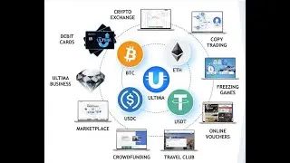 Last Chance  Ultima Token 50x Potential Income