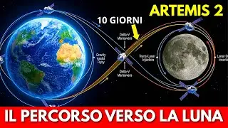 ARTEMIS II: il ritorno dell’uomo sulla Luna