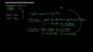 Preview of Microeconomics