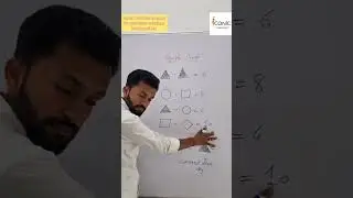 can you solve symbol puzzle? #shorts #shortsfeed #shortsvideo