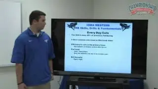 High Tempo No-Huddle Offense: Running Back Skills and Drills