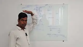 private equity accounting - Capital call