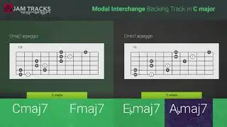 BACKING TRACK &ndash; Modal Interchange C - Cm