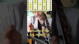 Guitar Scales For Beginners - Trick To learn Lydian, Mixolydian, Ionian #musictheoryforbeginners