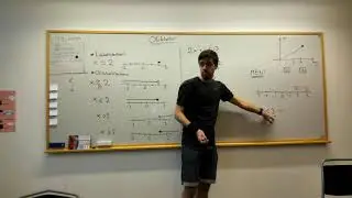 Matematik 1: OLIKHETSTECKEN OCH OLIKHETER. Lösning av olikheter.