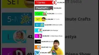 Ohio MrBeast Watches MrBeast VS Different YouTubers! #shorts #mrbeast