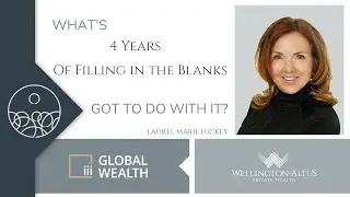 4 Years of financial literacy! What would you like to learn about next?