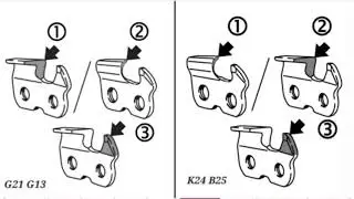 Полное руководство по настройке бензопилы Stihl USG (2005 г.)