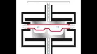 Twin sheet thermoforming