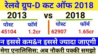 Railway Group D Cut Off 2018 || RRB Group D Expected Cut Off 2018 ||Group D Final Cut Off After Exam