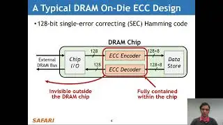 BEER (Bit-Exact ECC Recovery in DRAM) - MICRO 2020 Conference Talk by Minesh Patel (15 minutes)