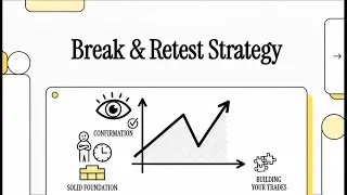 Trading Strategies: Break and Retest strategy 