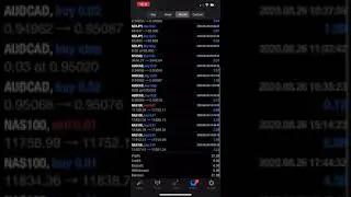 Forex Update | Turning $50 to $1000 | Forex Challenge