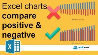 Comparing positive and negative numbers with an Excel chart