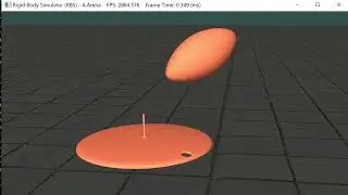 Prolate and Oblate Body Spin