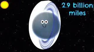 Uranus old version