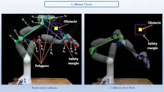 RA L Image Based Roadmaps for Vision Only Planning and Control of Robotic Manipulators Resubmit