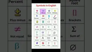 Symbol #remix #magicsymbol#viralwords #world