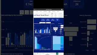 Power BI Sales Dashboard
