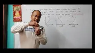 2020 CAIE AS & A level May June Physics Paper 11 Q. No. 18 (9702/11/M/J/20) by Sajit C Shakya