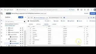 How to Use Group by and Aggregate in SQL. #group #aggregates #sql