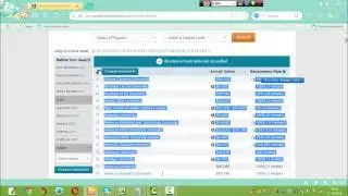 List of Accredited Online Colleges and Universities