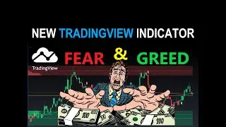 NEW TradingView Day Trading Indicator - Fear vs Greed Zones - Bitcoin $BTC Crypto #technicalanalysis