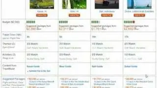 TravelMuse - Inspired Travel Planning